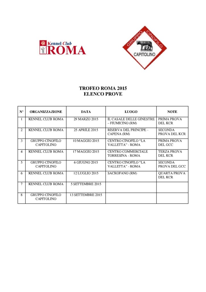 TROFEO ROMA 2015 elenco PROVE